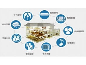 深圳市賽億科技開(kāi)發(fā) 物聯(lián)網(wǎng)解決方案與行業(yè)動(dòng)態(tài)探析